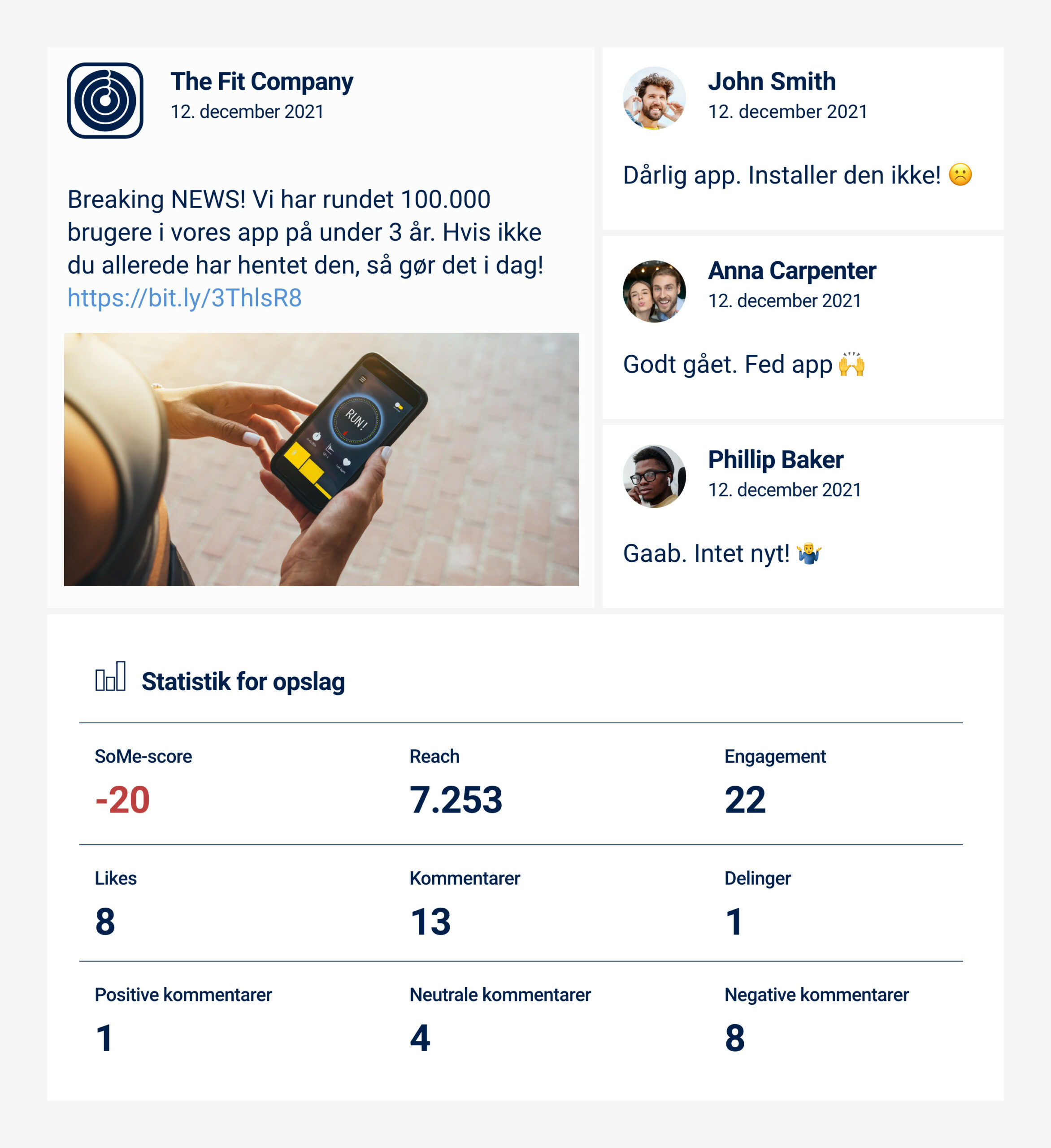 SoMe score eksempel 1 owned 1 scaled