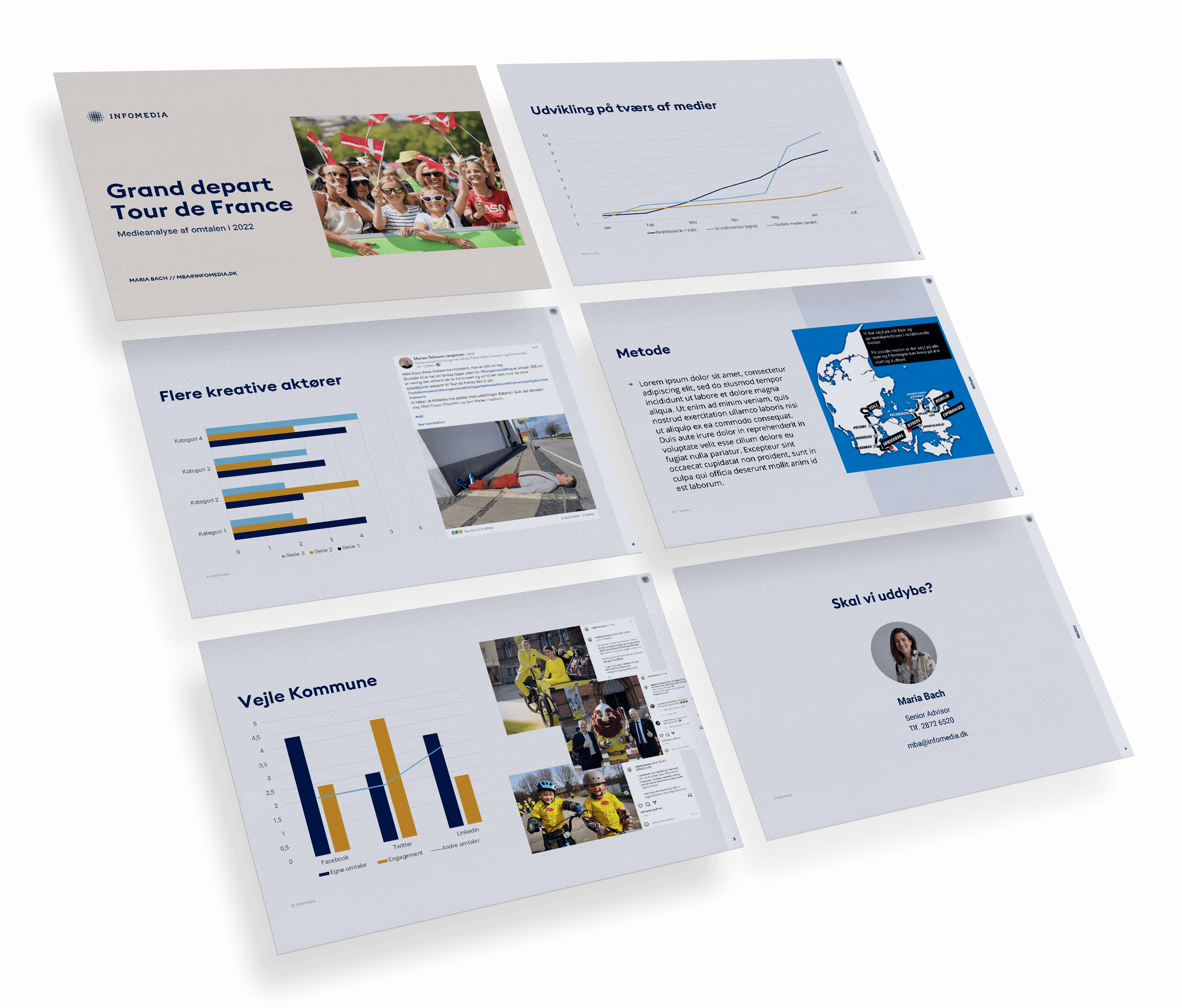 Tour de france event analyse