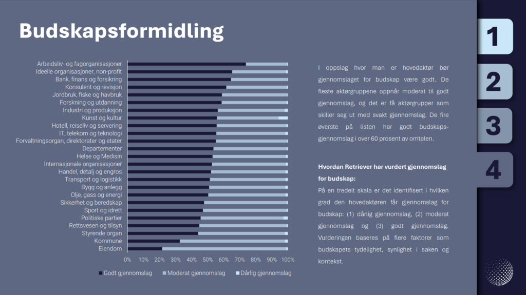 kom.passet graph rebrand 2