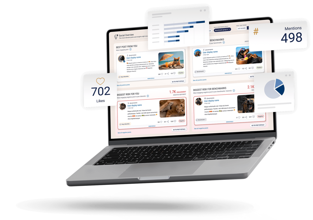 mockup social listening 1 1